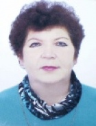 Ермакова Ирина Николаевна